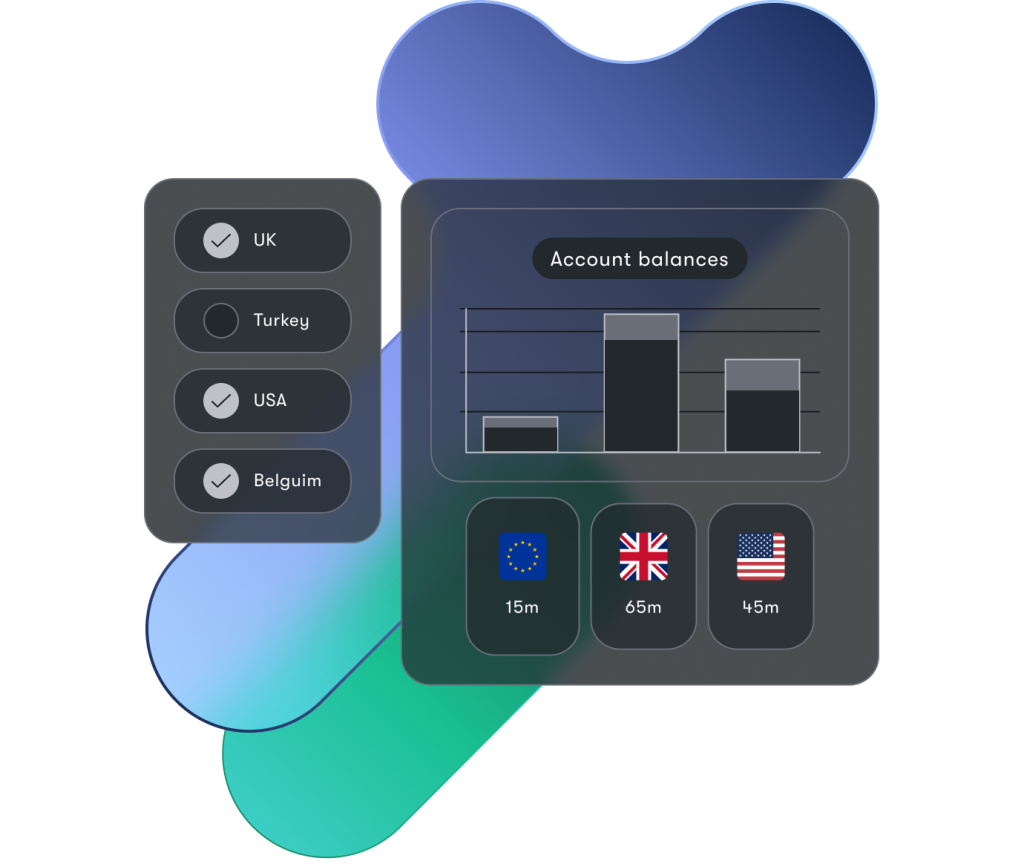 User interface showing real-time dashboards
