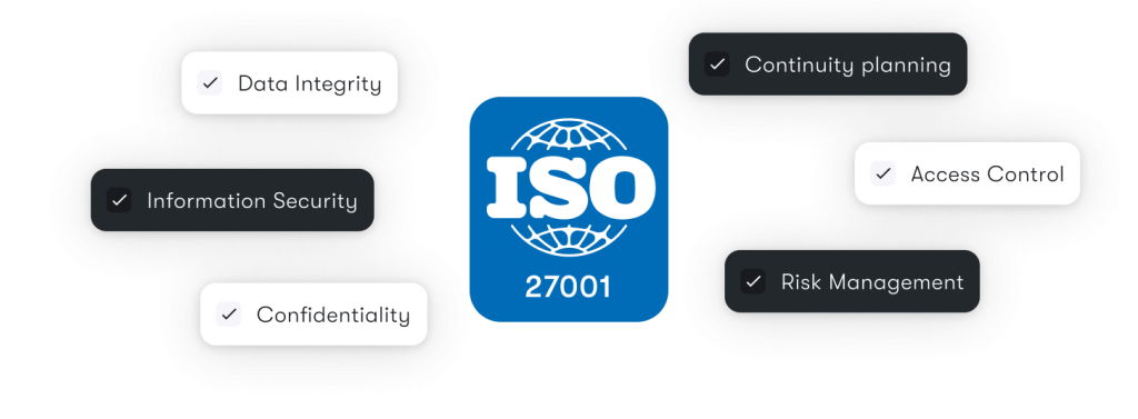 User interface showing regulatory compliance